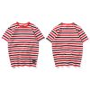 Horizontal Striped Cotton T-shirt H6e8fc233925d4264ab6a63c374fbb4ecR 866116d6